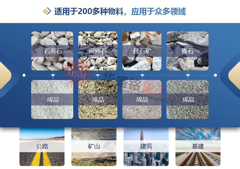 ʱ100-150ҺѹԹĸҵĺã۸Ǯ?